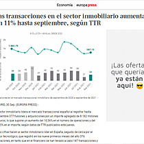 Las transacciones en el sector inmobiliario aumentan un 11% hasta septiembre, segn TTR